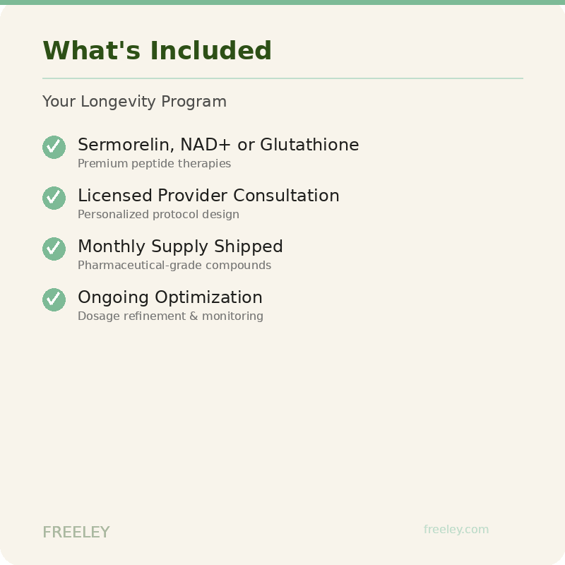 What's Included