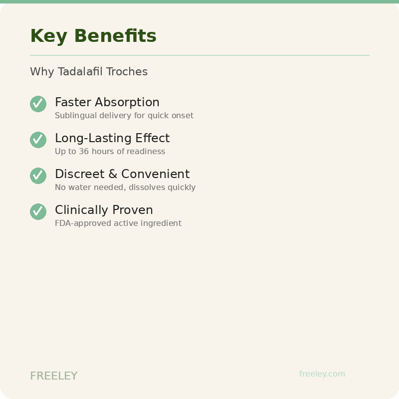 Benefits